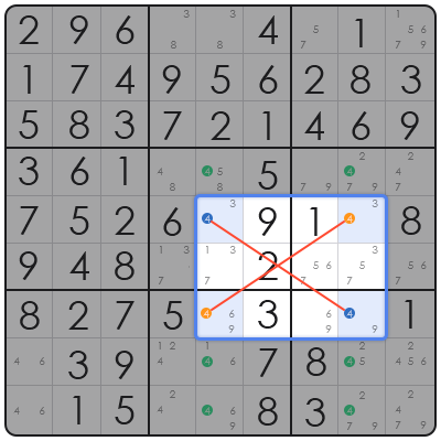 fastest sudoku times